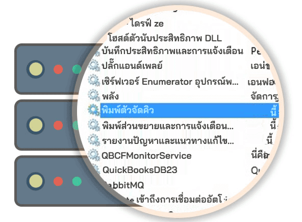 Service and Process Monitoring