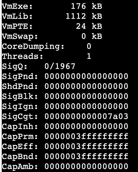 Fig 7: Number of threads per process using /proc