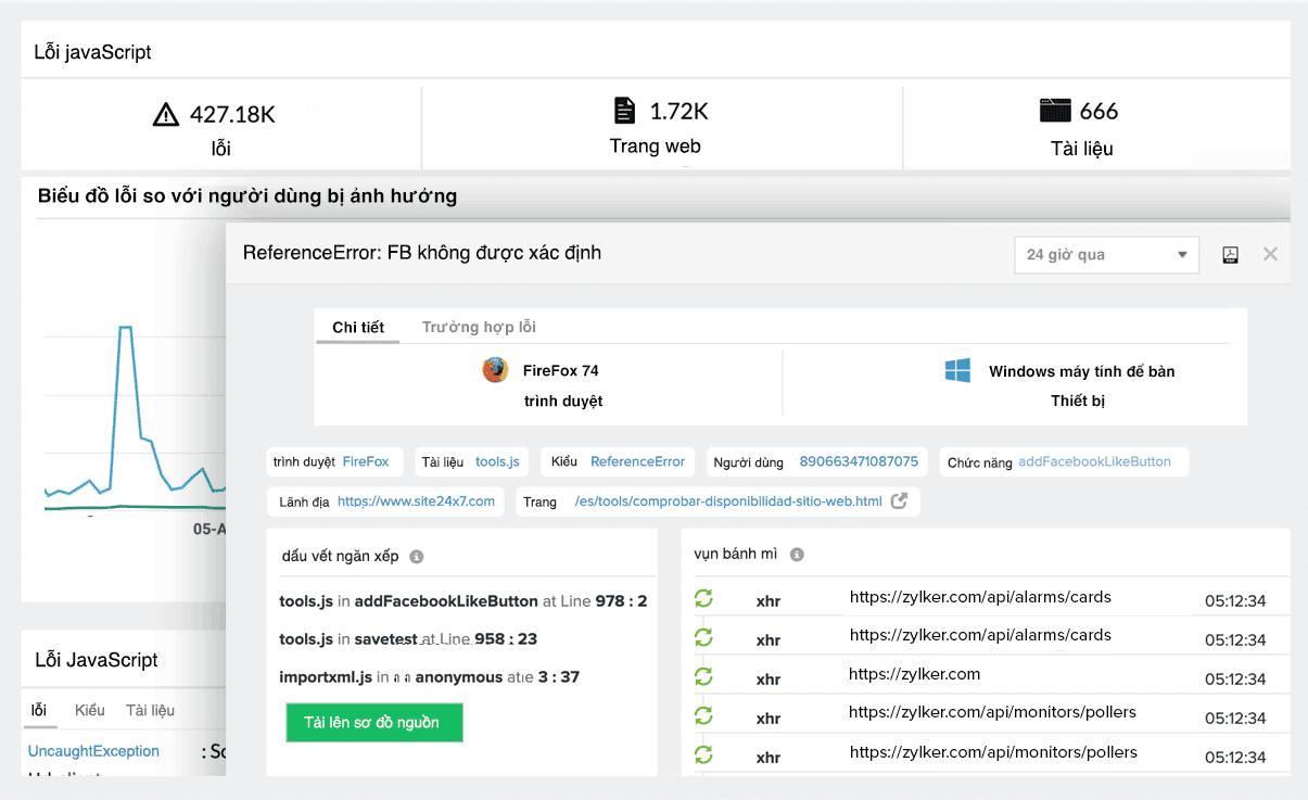 Real User Application Performance Monitoring: Site24x7