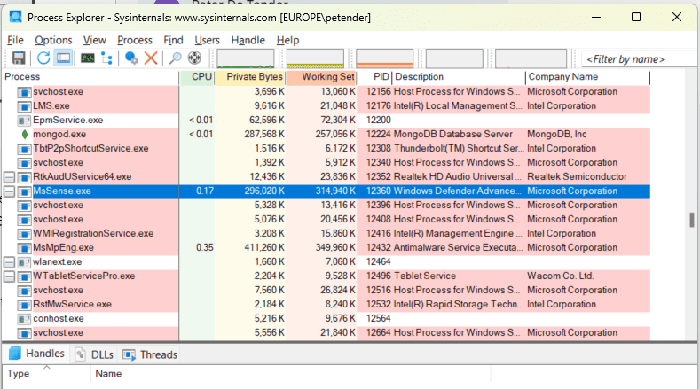 Sysinternals Process Explorer